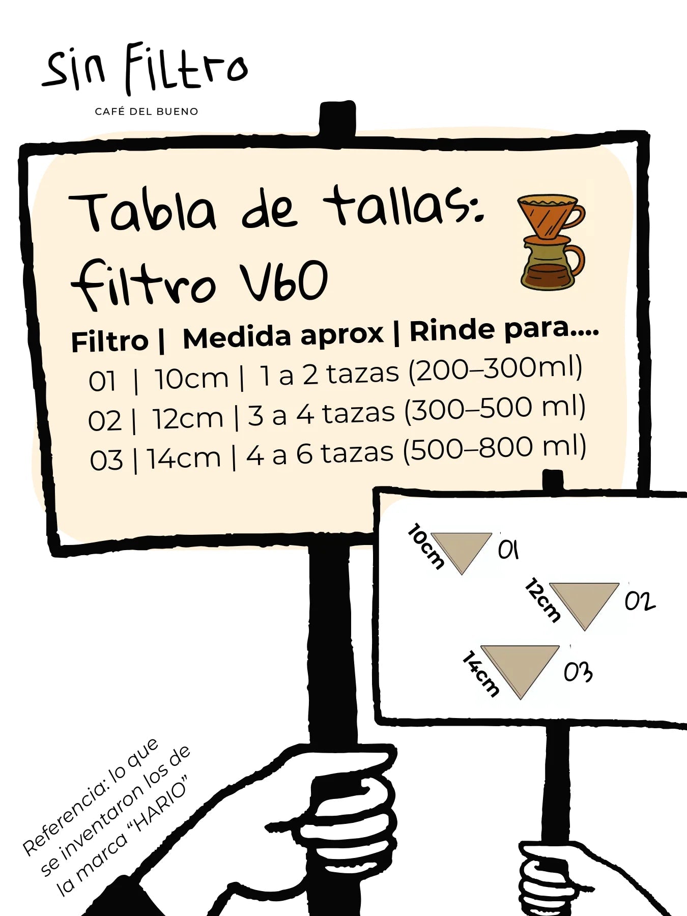 Portafiltros V60 - Café Sin Filtro