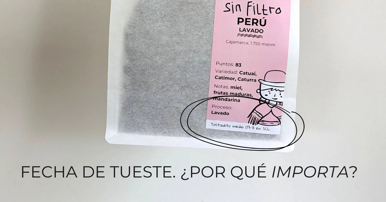 FECHA DE TUESTE EN EL CAFÉ